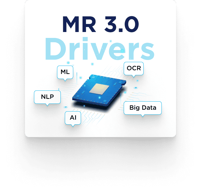 MRSI 3.0